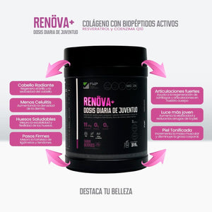 RENOVA (COLAGENO + RESVERATROL) ¨RETARDA EL ENVEJECIMIENTO¨
